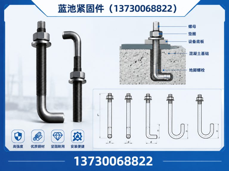 鸡泽县永年标准件展示图